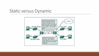 CCNA Routing and Switching - The Easy Certification Guide - Methods of Routing & Protocols