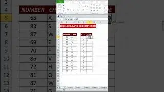 char and code function in excel | char code in excel | excel | #code #char #shorts