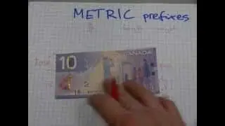 METRIC prefixes