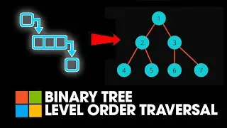 Binary Tree Level Order Traversal - 102. LeetCode - Java