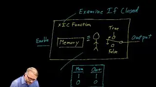 Micro800 Programmable Logic Controller Lecture 4: introduction to ladder logic - combinational Logic