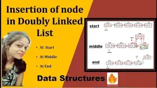 Insert / Add a node in Doubly Linked List | Data Structures (Python Code)🔥