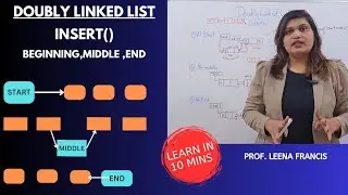 Insertion in Doubly Linked List(At Beginning, At Middle, At End)|Data Structures |Learn Easy coding