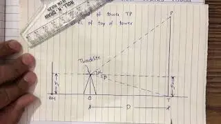 Trigonometric levelling: When base of the object is accessible (Case 1)