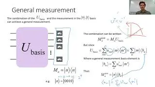 L21 Quantum computers and quantum gates : Introduction to quantum computing course 2022