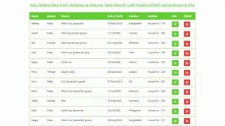 Ajax Delete Data From Database & Remove Table-Row with fadeOut Effect using jQuery & Php | Part - 6