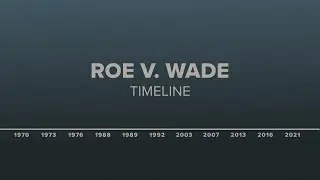 Timeline: How Roe v. Wade came to be