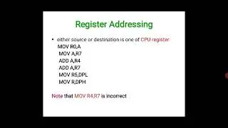 Addressing modes of 8051 Microcontroller