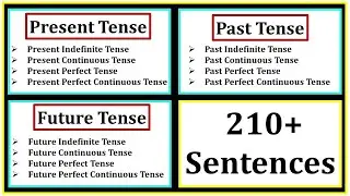 Tense : 210+ English Sentences | Present Tense | Past Tense | Future Tense | Grammar | Mohan Saha