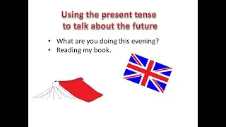 Learn German Grammar: Future Tense