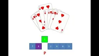 Insertion Sort Algorithm