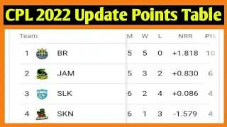 CPL 2022 Points Table || CPL Points Table 2022 || CPL 2022 Update Points Table || CPL Points Table