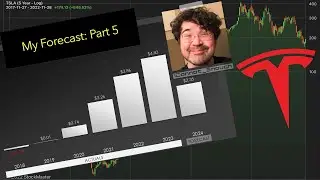 My Tesla Forecast Part 5: PE/Opex/Stock Comp Charts