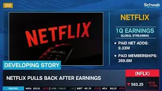 Netflix (NFLX) Pulls Back & American Express (AXP) Rises After Earnings