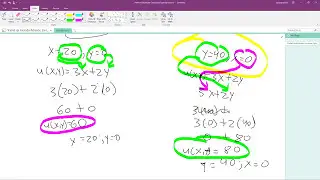 Utility Maximization with Perfect Substitutes