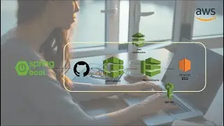 Deploy Spring Boot Project to AWS EC2 Instance from Github with CodeDeploy and CodePipeline (CI/CD)