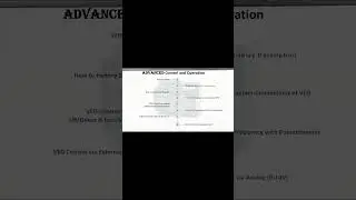 delta vfd programming | vfd kya hai | delta vfd parameter setting |