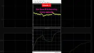 AI Learns to Control Motor Speed  Reinforcement Learning in MATLAB