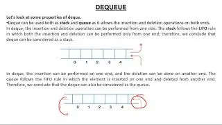 7- Dequeue ( Double ended queue)