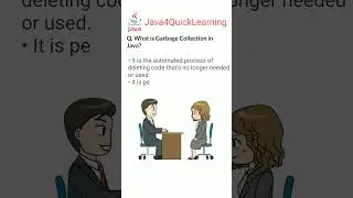 What is Garbage Collection in Java 