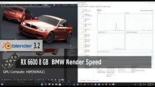 AMD Radeon RX 6600 8 GB Blender 3D 3.2 Benchmark BMW Rendering, HIP RDNA2