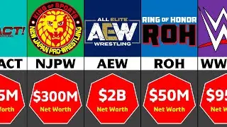 Richest Wrestling Promotions in 2024 || Net Worth of Wrestling Promotions 2024