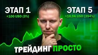 ОБУЧЕНИЕ трейдингу КРИПТОВАЛЮТ: КАК СТАТЬ ТРЕЙДЕРОМ в 2024?