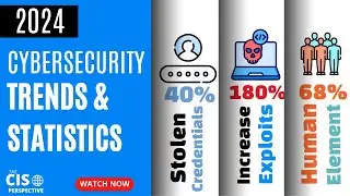 The 2024 Cybersecurity Trends You NEED to Know