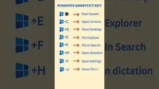 Window Shortcut Keys