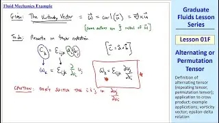 Graduate Fluids Lesson 01F: Alternating or Permutation Tensor