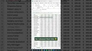 Hide rows in Excel