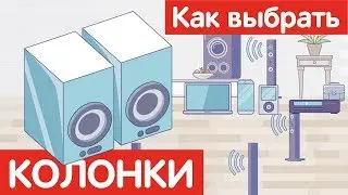 Как выбрать КОЛОНКИ?