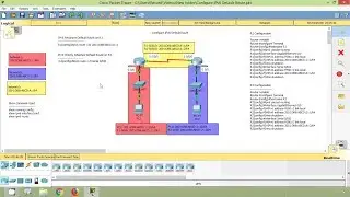 How to Configure IPv6 Default Route in Packet Tracer | CISCO Certification