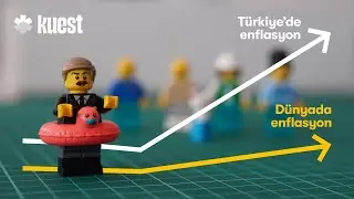 Turkey's hyperinflation explained through 