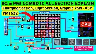 PMI 632 ic Deeply Working Explain | 6 Dc To Dc Ic Course Lounch PMI & BQ