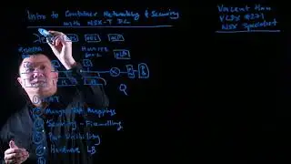 Introduction to Container Networking and Security with NSX-T DC Lightboard - Vincent Han