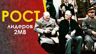 🔴 Какой рост был у Сталина, Алойзича, Черчилля и других лидеров 2МВ