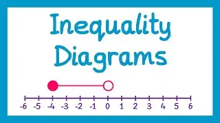 Inequality Diagrams - GCSE Maths