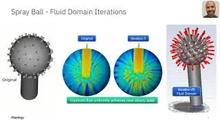 nTop Live: Maximize Heat Exchanger Piping Performance using CFD data