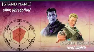 Fan Teaser: Fortnite's Jonesy is JoJo?