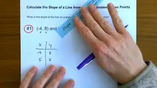 Calculate the Slope of a Line from the Coordinates of Two Points