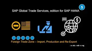 SAP Global Trade Services, edition for SAP HANA -  Foreign-Trade Zone - Ep. 5 - Import, Prod.& Exp.