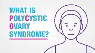 Polycystic Ovary Syndrome (PCOS) Symptoms