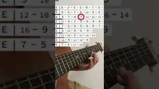 How to play Perfect on one string / Ed Sheeran easy guitar / Эд Ширан на одной струне обучение