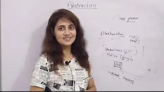 Abstraction in Python | Python OOP Concepts| Python Tutorials for Beginners 