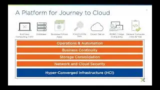 Redington & Nutanix Webinar   Nutanix Cloud Enterprise   22nd April 2020