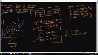 Data Science Session20 conducted at MIT World Peace University