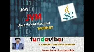 How JVM works?