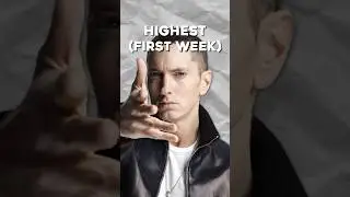 The HIGHEST Hip Hop First Week Album Sales