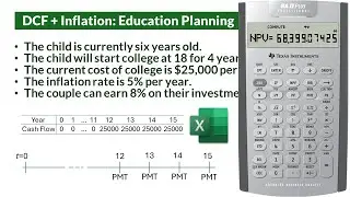 Financial Planning + Inflation- College Education investment: Real Rate -  (BA II Plus & Excel)